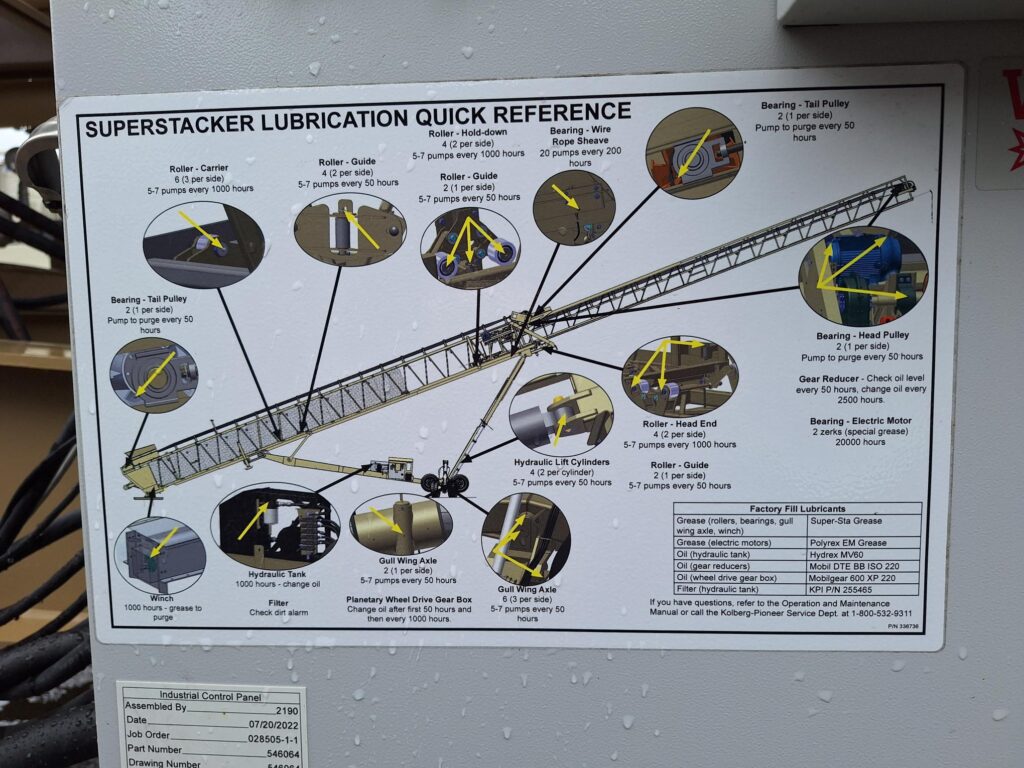 Astec 33-36130 telescoping conveyor,